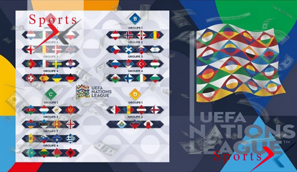 Ставки і прогнози на Лігу Націй УЄФА 2020/21